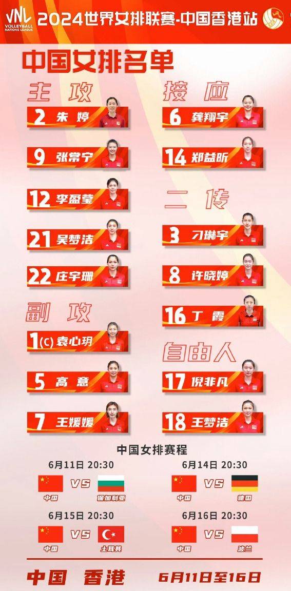 中国女排赴港15人名单：朱婷领衔