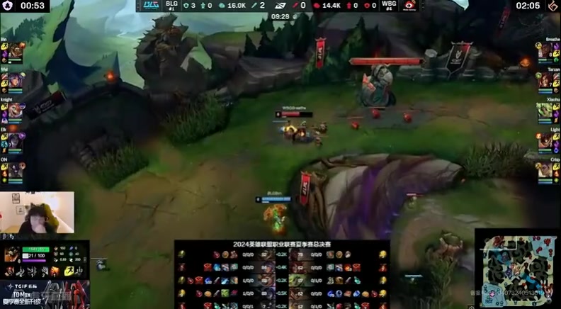 Puff:我感觉Xun比较懒不勤快,而Wei很努力